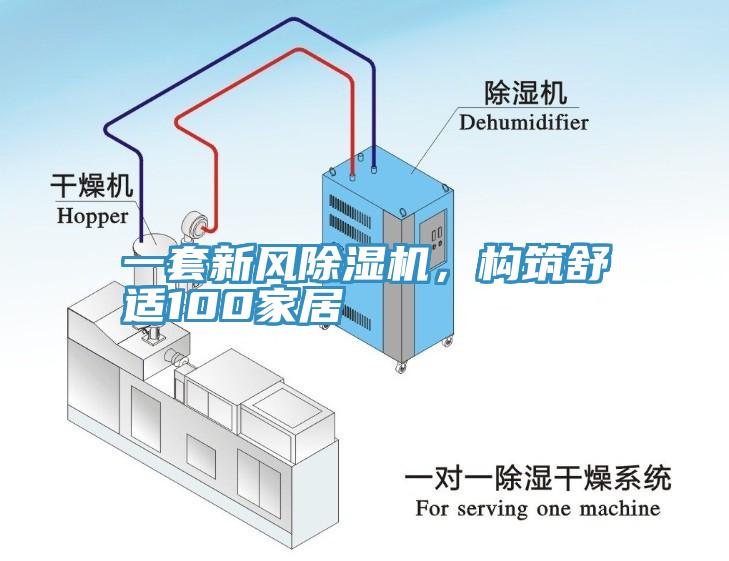 一套新風(fēng)除濕機(jī)，構(gòu)筑舒適100家居