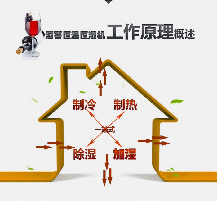 買(mǎi)除濕機(jī)后悔了？你可能被坑了！考察除濕機(jī)的兩大點(diǎn)