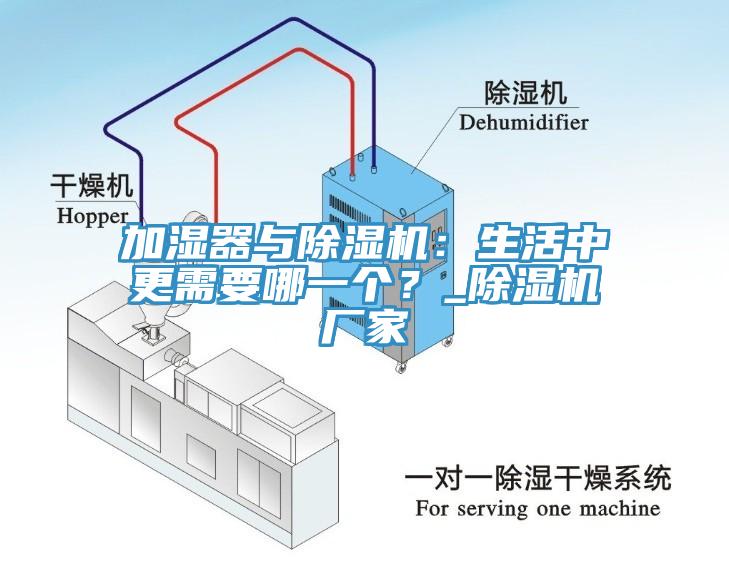 加濕器與除濕機(jī)：生活中更需要哪一個(gè)？_除濕機(jī)廠家