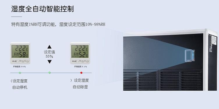 工業(yè)用除濕機(jī)主要用在哪里？