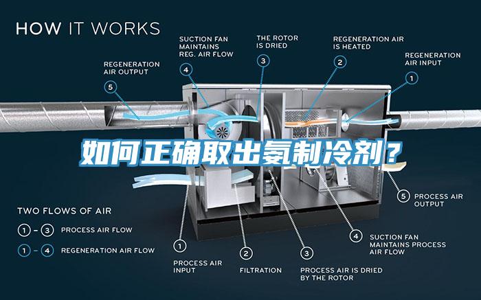 如何正確取出氨制冷劑？