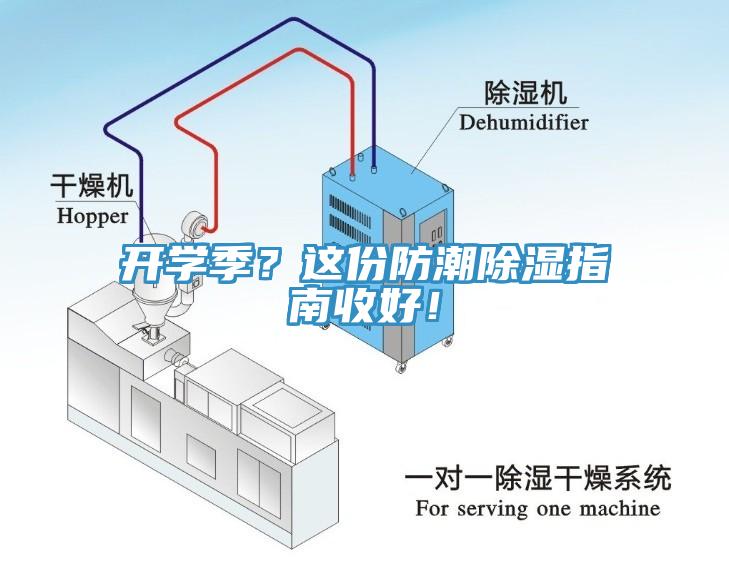 開學(xué)季？這份防潮除濕指南收好！