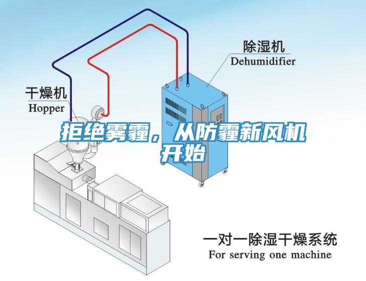 拒絕霧霾，從防霾新風(fēng)機(jī)開始