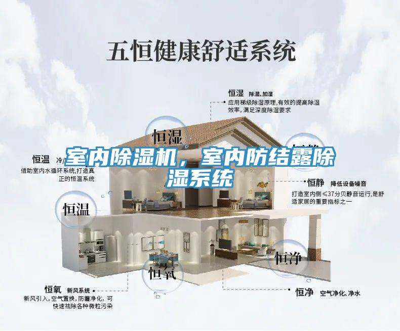 室內除濕機，室內防結露除濕系統(tǒng)