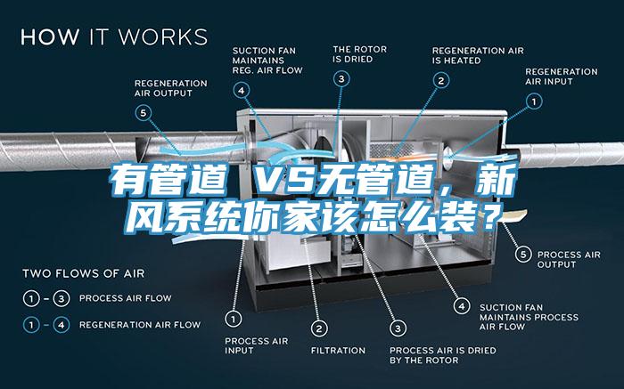 有管道 VS無管道，新風(fēng)系統(tǒng)你家該怎么裝？