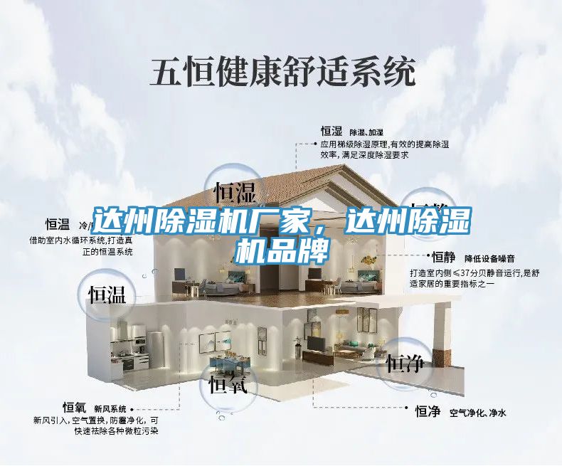 達州除濕機廠家，達州除濕機品牌