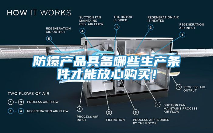 防爆產(chǎn)品具備哪些生產(chǎn)條件才能放心購(gòu)買！