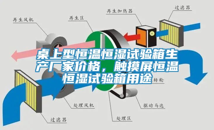 桌上型恒溫恒濕試驗箱生產(chǎn)廠家價格，觸摸屏恒溫恒濕試驗箱用途