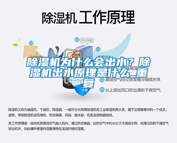 除濕機(jī)為什么會出水？除濕機(jī)出水原理是什么_重復(fù)