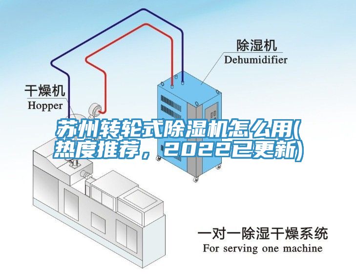 蘇州轉輪式除濕機怎么用(熱度推薦，2022已更新)
