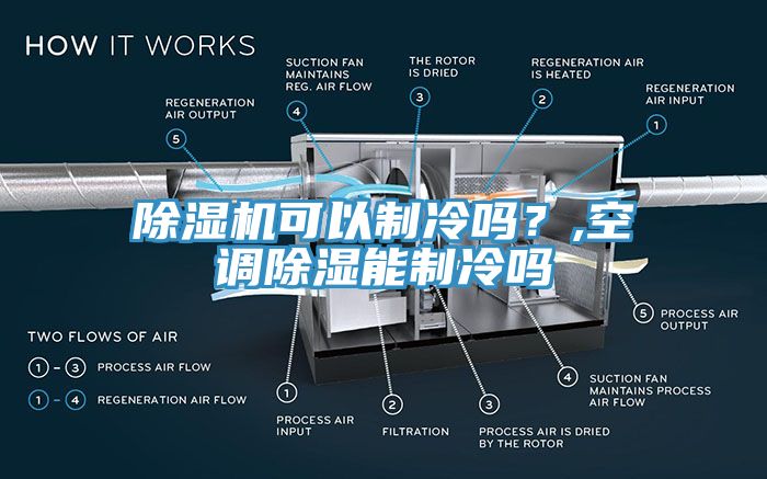 除濕機(jī)可以制冷嗎？,空調(diào)除濕能制冷嗎