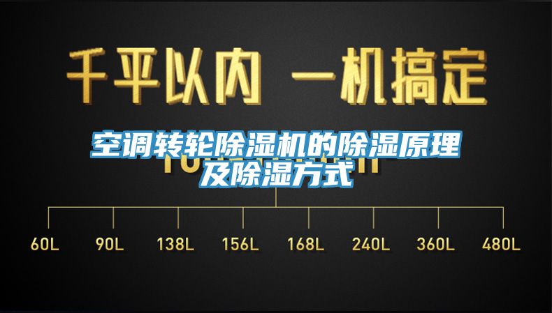 空調(diào)轉輪除濕機的除濕原理及除濕方式