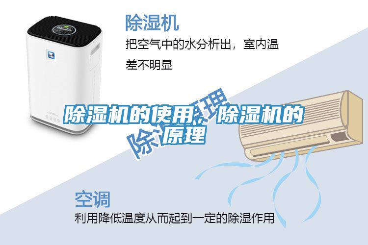 除濕機的使用，除濕機的原理