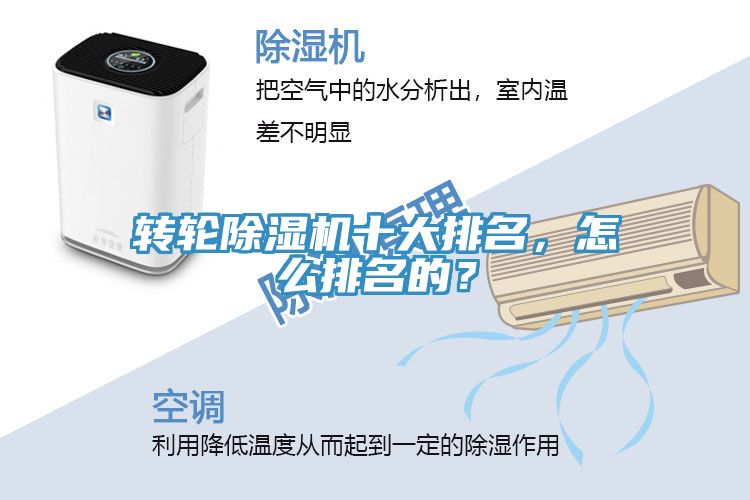 轉(zhuǎn)輪除濕機(jī)十大排名，怎么排名的？