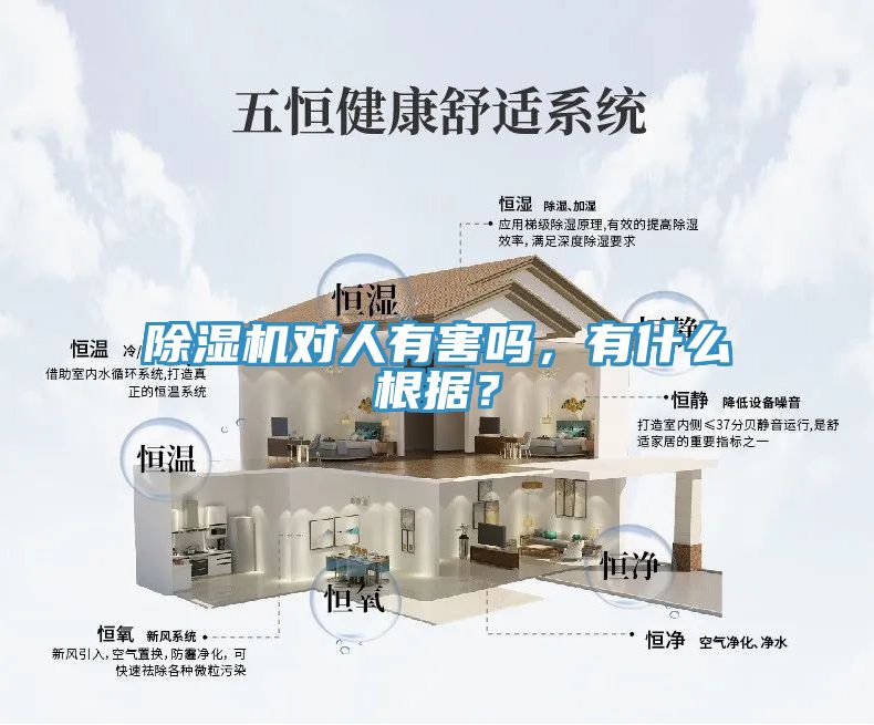 除濕機(jī)對(duì)人有害嗎，有什么根據(jù)？