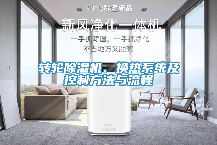 轉(zhuǎn)輪除濕機(jī)、換熱系統(tǒng)及控制方法與流程